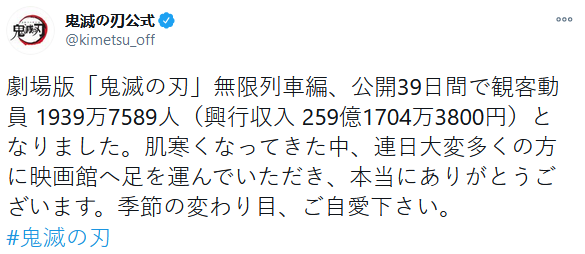 「鬼灭之刃 无限列车篇」累计票房259亿 暂列日本影史第三名