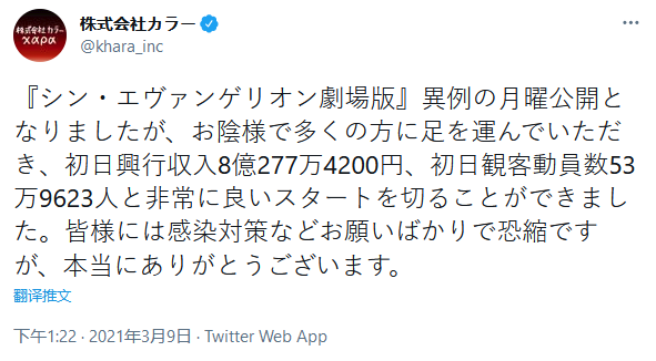 「新世纪福音战士 剧场版:│▌」首日票房破8亿