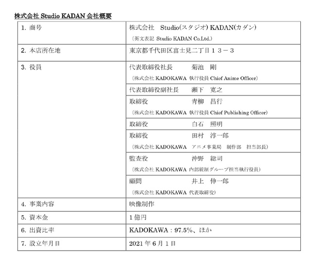 角川公司宣布成立3D动画子公司「Studio KADAN」